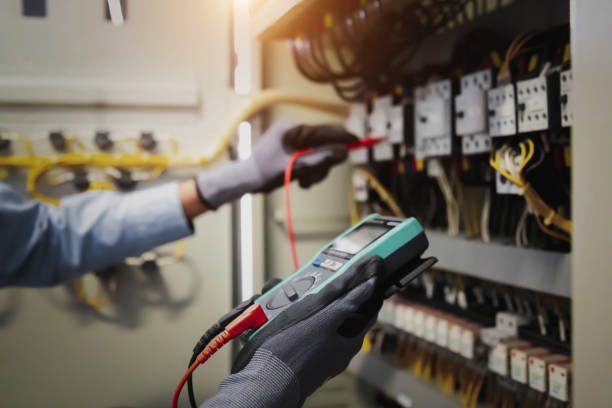 Best Circuit Breaker Installation and Repair  in Avon, CO